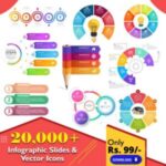 Download-Best-Infographics-Kit–1000-Editable-Templates-for-Canva-PowerPoint-&-social-media